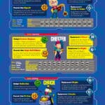 Brawl Stars Magazine n°2