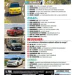 Génération Electrique & Hybride n°19 Génération électrique & hybride n°19