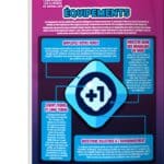 Brawl Stars n°3 Brawl Stars Magazine n°3