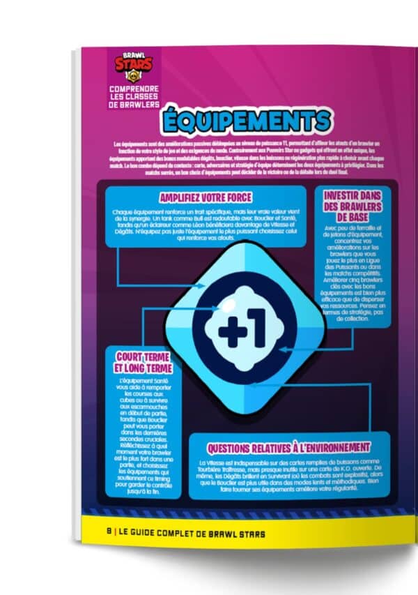 Brawl Stars n°3 Brawl Stars Magazine n°3