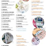 sommaire scrapbooking 20 Culture Scrapbooking n°20