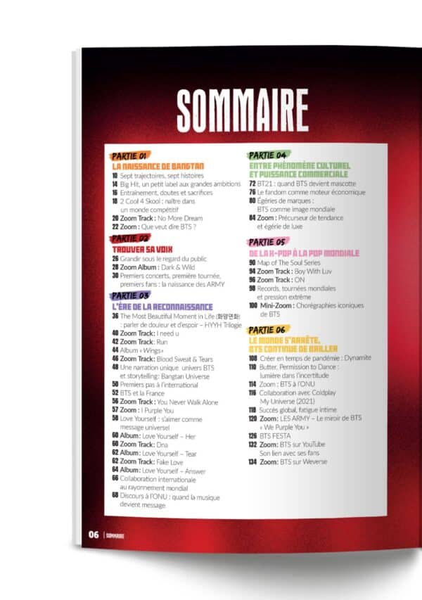 Icône BTS Icône BTS
